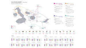 Galapagos_Legend_Mappa_e_Partenze