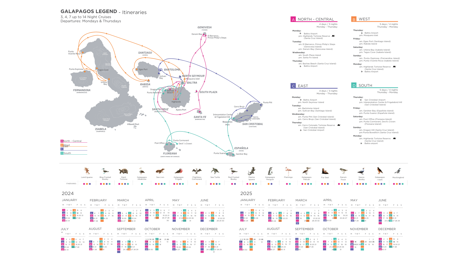 Galapagos_Legend_Mappa_e_Partenze